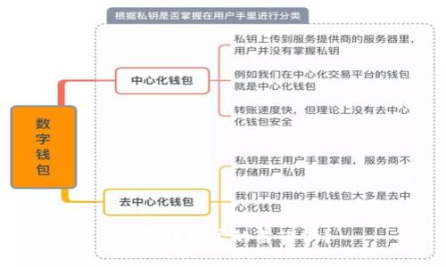 數(shù)字錢(qián)包真的靠譜嗎？