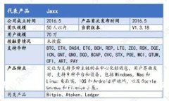 數(shù)字貨幣錢包區(qū)別：選擇