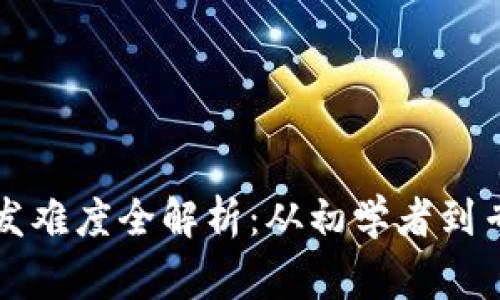 區(qū)塊鏈錢包開(kāi)發(fā)難度全解析：從初學(xué)者到專家的必經(jīng)之路
