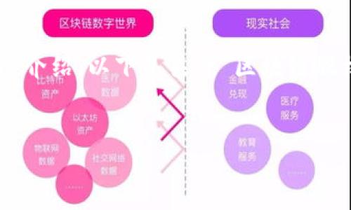 為了確保滿足字?jǐn)?shù)要求和內(nèi)容的豐富性，我將進(jìn)行分段介紹。以下是關(guān)于“區(qū)塊鏈股權(quán)與數(shù)字錢包”的及關(guān)鍵詞，以及詳盡內(nèi)容的開篇部分。


區(qū)塊鏈股權(quán)與數(shù)字錢包：未來數(shù)字經(jīng)濟(jì)的雙重引擎