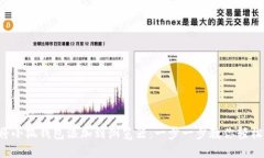 如何將小狐錢包添加到瀏