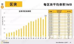 手機(jī)如何添加MetaMask：詳細(xì)