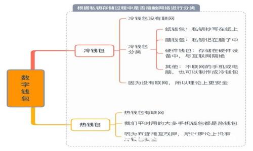 解決MetaMask無法接收幣的問題指南