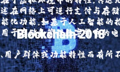 數(shù)字錢包的別名可以根據(jù)其具體功能和使用場景來進(jìn)行命名，以下是一些常見的別名：

1. **電子錢包** - 這是數(shù)字錢包最常用的別名，強(qiáng)調(diào)其電子化的特性。
2. **移動錢包** - 強(qiáng)調(diào)隨時隨地使用的便利性，尤其是在手機(jī)上的應(yīng)用。
3. **虛擬錢包** - 強(qiáng)調(diào)其存在于虛擬環(huán)境中的特性，傳達(dá)無形的感覺。
4. **網(wǎng)上錢包** - 常用于描述在網(wǎng)絡(luò)上可進(jìn)行支付與存儲的功能。
5. **智能錢包** - 強(qiáng)調(diào)其智能化功能，如基于人工智能的推薦和安全保護(hù)。
6. **數(shù)字貨幣錢包** - 特指用于存儲和管理數(shù)字貨幣的電子錢包。

這些別名可以根據(jù)不同的市場、用戶群體或功能特性而有所不同，你可以選擇最適合的名稱。