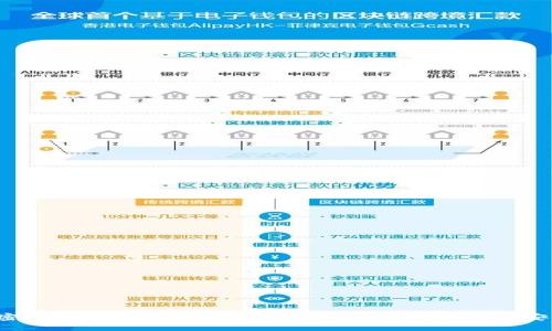 加密擴(kuò)展錢包使用全攻略：確保你的數(shù)字資產(chǎn)安全！