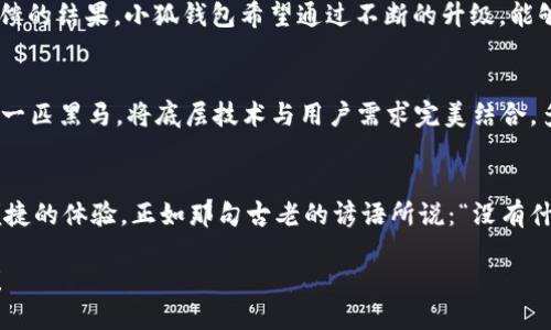   小狐錢(qián)包去中心化的未來(lái)與挑戰(zhàn) / 
 guanjianci 小狐錢(qián)包, 去中心化, 數(shù)字貨幣 /guanjianci 

引言：小狐錢(qián)包的崛起與去中心化的夢(mèng)想
在如今的數(shù)字經(jīng)濟(jì)時(shí)代，去中心化已然成為眾多科技和金融領(lǐng)域的重要趨勢(shì)。尤其是在區(qū)塊鏈技術(shù)的推動(dòng)下，各類(lèi)去中心化錢(qián)包如雨后春筍般涌現(xiàn)，其中小狐錢(qián)包便是一個(gè)備受關(guān)注的案例。作為一款致力于為用戶(hù)提供安全、便捷數(shù)字資產(chǎn)管理體驗(yàn)的錢(qián)包應(yīng)用，它是否能成功實(shí)現(xiàn)去中心化的目標(biāo)，成為了業(yè)內(nèi)人士和用戶(hù)熱議的話(huà)題。

什么是去中心化錢(qián)包？
首先，我們要明確“去中心化錢(qián)包”的概念。去中心化錢(qián)包，是指用戶(hù)在使用過(guò)程中，完全掌控自己的私鑰和資產(chǎn)，而不是將這些信息交給第三方機(jī)構(gòu)或平臺(tái)。這種錢(qián)包的最大優(yōu)勢(shì)在于，用戶(hù)的資金安全受到更高的保障，同時(shí)也減少了因中心化服務(wù)出現(xiàn)問(wèn)題而導(dǎo)致的資產(chǎn)損失風(fēng)險(xiǎn)。多么令人振奮！用戶(hù)終于可以擁有真正屬于自己的數(shù)字資產(chǎn)！

小狐錢(qián)包的基本特點(diǎn)
小狐錢(qián)包自推出以來(lái)，一直以來(lái)以其簡(jiǎn)潔的界面和友好的操作體驗(yàn)而受到用戶(hù)的喜愛(ài)。它不僅支持多種主流的數(shù)字貨幣，還提供了實(shí)時(shí)的行情數(shù)據(jù)，方便用戶(hù)隨時(shí)掌控市場(chǎng)動(dòng)態(tài)。此外，小狐錢(qián)包的安全性能也是其一大亮點(diǎn)，其采用了多重驗(yàn)證機(jī)制，確保用戶(hù)的資產(chǎn)安全。

去中心化 VS 中心化：小狐錢(qián)包的選擇
那么，小狐錢(qián)包在去中心化和中心化的選擇上，究竟傾向于哪一方呢？答案并不是那么簡(jiǎn)單。雖然小狐錢(qián)包在導(dǎo)入去中心化理念的同時(shí)，也面臨著許多挑戰(zhàn)和現(xiàn)實(shí)問(wèn)題。 

首先，在去中心化的過(guò)程中，用戶(hù)的體驗(yàn)是一個(gè)不容忽視的問(wèn)題。一般而言，去中心化錢(qián)包的操作相對(duì)復(fù)雜，尤其是對(duì)新手用戶(hù)來(lái)說(shuō)，學(xué)習(xí)成本偏高。而小狐錢(qián)包，通過(guò)不斷用戶(hù)界面和操作流程，努力降低了這一障礙，使得用戶(hù)即使是初次接觸數(shù)字貨幣，也能輕松上手。

小狐錢(qián)包的去中心化進(jìn)程
小狐錢(qián)包在去中心化的探索中，積極采取了一系列策略。例如，推出去中心化的資產(chǎn)管理功能，讓用戶(hù)能夠隨時(shí)隨地對(duì)自己的資產(chǎn)進(jìn)行全面掌控。同時(shí)，小狐錢(qián)包也在不斷加強(qiáng)與區(qū)塊鏈技術(shù)的結(jié)合，力求在未來(lái)實(shí)現(xiàn)更高程度的去中心化。想象一下，未來(lái)的數(shù)字錢(qián)包，不再受制于傳統(tǒng)金融機(jī)構(gòu)的束縛，那將是多么美好的畫(huà)面?。?
去中心化的挑戰(zhàn)與機(jī)遇
但是，挑戰(zhàn)總是伴隨著機(jī)遇。去中心化錢(qián)包在廣泛推廣的過(guò)程中，如何保障用戶(hù)的權(quán)益和資產(chǎn)安全是一大難題。例如，如果用戶(hù)在私鑰管理上出現(xiàn)失誤，將會(huì)導(dǎo)致資產(chǎn)不可逆轉(zhuǎn)的損失。此外，去中心化錢(qián)包的安全性，依舊是一個(gè)亟待解決的技術(shù)問(wèn)題。為此，小狐錢(qián)包正在努力構(gòu)建更加安全的技術(shù)基礎(chǔ)，讓用戶(hù)在去中心化的環(huán)境中，依然能夠無(wú)憂(yōu)無(wú)慮地管理自己的資產(chǎn)。

用戶(hù)體驗(yàn)至上的設(shè)計(jì)理念
在這樣的背景下，小狐錢(qián)包始終堅(jiān)持“用戶(hù)體驗(yàn)至上”的設(shè)計(jì)理念，努力讓每一個(gè)用戶(hù)都能享受到流暢的操作體驗(yàn)。每一次功能的推出，都是團(tuán)隊(duì)充分考慮用戶(hù)反饋的結(jié)果。小狐錢(qián)包希望通過(guò)不斷的升級(jí)，能夠讓去中心化不再是一個(gè)遙不可及的夢(mèng)想，而是人人都能觸及的現(xiàn)實(shí)。

未來(lái)展望：小狐錢(qián)包的去中心化愿景
展望未來(lái)，小狐錢(qián)包的去中心化愿景可謂宏偉！隨著區(qū)塊鏈技術(shù)的不斷成熟和應(yīng)用落地，去中心化的錢(qián)包將逐漸成為市場(chǎng)主流。小狐錢(qián)包力爭(zhēng)在這股浪潮中成為一匹黑馬，將底層技術(shù)與用戶(hù)需求完美結(jié)合。多么令人期待，未來(lái)的數(shù)字錢(qián)包將會(huì)是怎樣的一個(gè)輝煌舞臺(tái)！

結(jié)語(yǔ)：相信未來(lái)，相信小狐錢(qián)包
總的來(lái)說(shuō)，小狐錢(qián)包在去中心化的旅程中，路途雖然漫長(zhǎng)，卻充滿(mǎn)了希望。它的每一次升級(jí)、每一項(xiàng)新功能，無(wú)不是為了讓用戶(hù)在數(shù)字資產(chǎn)管理中，擁有更安全與便捷的體驗(yàn)。正如那句古老的諺語(yǔ)所說(shuō)：“沒(méi)有什么是過(guò)不去的，如果不曾去過(guò)?！睙o(wú)論前方有怎樣的挑戰(zhàn)和困難，小狐錢(qián)包始終懷揣著用戶(hù)的期待，竭盡全力踏上去中心化的征途。 

讓我們一起期待，在不遠(yuǎn)的將來(lái)，我們能看到小狐錢(qián)包在去中心化領(lǐng)域中，煥發(fā)出更加耀眼的光芒。相信未來(lái)，相信小狐錢(qián)包，去中心化的夢(mèng)想將在這里美好綻放！