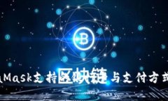 MetaMask支持的銀行卡與支付