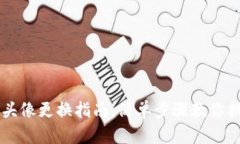小狐錢包頭像更換指南：