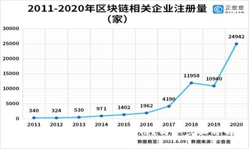 如何更換小狐錢包頭像框？簡(jiǎn)單步驟詳解！