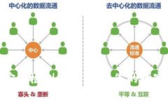 數(shù)字錢包安全檢測報告：