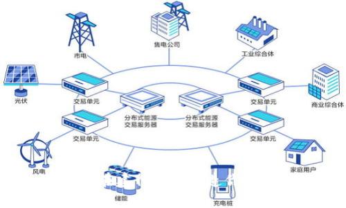 智慧金融：如何在建行安全打造你的數(shù)字貨幣錢包