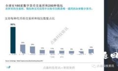 小狐錢包轉(zhuǎn)帳失敗后如何