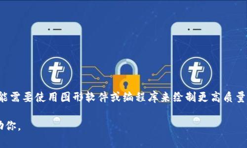如果你想制作一個(gè)表示錢包圖案的數(shù)字代碼，可以使用 ASCII 藝術(shù)或選擇一些簡單的符號(hào)來達(dá)到這個(gè)效果。雖然數(shù)字代碼本身不會(huì)直接描繪圖案，但你可以利用各種字符來創(chuàng)建一個(gè)簡易的圖像。下面是一個(gè)用字符組成的簡單錢包圖案示例：

```
  _______
 /      /|
/______/ |
|      | |
|      | /
|______|/
```

這個(gè)字符圖形是一種非?；A(chǔ)的表示方式，適合在文本環(huán)境中使用。如果你需要更復(fù)雜的圖案，可能需要使用圖形軟件或編程庫來繪制更高質(zhì)量的圖像。 

如果你關(guān)注的是數(shù)字編碼（如二進(jìn)制或十六進(jìn)制），請(qǐng)?zhí)峁└唧w的上下文，以便我能夠更好地幫助你。