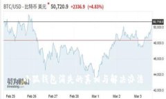 小狐錢包消失的真相與解