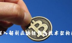 深入解析區(qū)塊鏈錢包技術