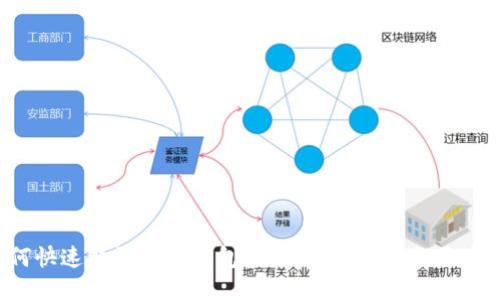如何快速取消小狐錢包授權(quán)，讓你的財務(wù)更安全！