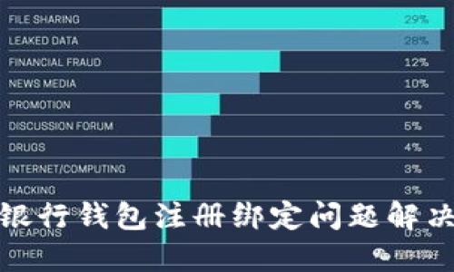 數(shù)字銀行錢包注冊綁定問題解決攻略