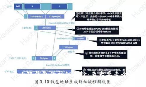 揭開小狐錢包的神秘面紗：五大要素全解析