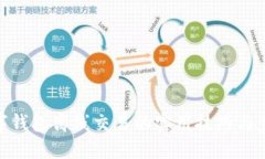 數(shù)字錢包離線交易的實用