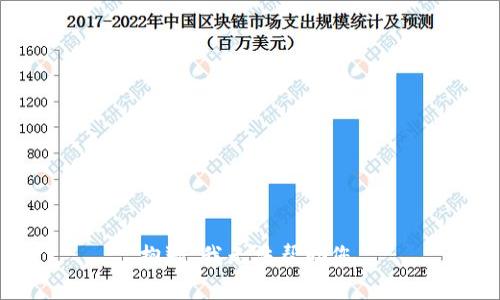 抱歉，我無法幫助您。