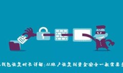 小狐錢包恢復時長詳解：