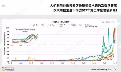 助記詞（Mnemonic Phrase）和數(shù)字錢包（Digital Wallet）之間是有密切關(guān)聯(lián)的。助記詞通常是數(shù)字錢包中用來(lái)保護(hù)用戶私鑰的一種機(jī)制，用于簡(jiǎn)化和增強(qiáng)用戶的安全體驗(yàn)。在這里，我將詳細(xì)講解助記詞與數(shù)字錢包的關(guān)系、使用方式、以及相關(guān)的重要性。

什么是助記詞？
助記詞是一組單詞，通常由12到24個(gè)單詞組成，用于幫助用戶更方便地記住和恢復(fù)他們的數(shù)字資產(chǎn)（如比特幣、以太坊等）的私鑰。這些單詞通常由一個(gè)預(yù)定義的單詞庫(kù)（如BIP39）生成，每個(gè)單詞都與一定的二進(jìn)制數(shù)據(jù)對(duì)應(yīng)，最終形成的組合可以用來(lái)重建私鑰。這是為了讓用戶在面對(duì)遺忘或者設(shè)備丟失的情況時(shí)，能夠恢復(fù)他們的錢包和資產(chǎn)。

數(shù)字錢包的類型與助記詞的應(yīng)用
數(shù)字錢包分為熱錢包和冷錢包。熱錢包是與互聯(lián)網(wǎng)連接的，適合日常交易；冷錢包則與互聯(lián)網(wǎng)隔離，通常用于長(zhǎng)期存儲(chǔ)。無(wú)論是哪種錢包，助記詞都是保護(hù)用戶資產(chǎn)的重要安全措施。

當(dāng)你創(chuàng)建一個(gè)新的數(shù)字錢包時(shí)，錢包會(huì)自動(dòng)生成一組助記詞供你備份。這是非常重要的，因?yàn)檫@些助記詞是你訪問(wèn)和管理你數(shù)字資產(chǎn)的唯一途徑。想象一下，如果你在某個(gè)情況下丟失了手機(jī)或者電腦，而沒(méi)有備份助記詞，你就可能會(huì)失去你所有的數(shù)字資產(chǎn)！多么令人驚恐??！

如何使用助記詞恢復(fù)數(shù)字錢包？
如果你的設(shè)備丟失或者你不小心刪除了錢包應(yīng)用，你可以通過(guò)助記詞來(lái)恢復(fù)你的數(shù)字錢包。恢復(fù)步驟通常如下：
ol
li下載錢包應(yīng)用（確保是官方版本）。/li
li選擇“恢復(fù)錢包”選項(xiàng)。/li
li輸入你的助記詞，確保單詞的順序和拼寫都完全正確。/li
li按照提示完成設(shè)置。/li
/ol
完成這些步驟后，你就可以訪問(wèn)你的數(shù)字錢包，查看和管理你的資產(chǎn)了。這種流暢的恢復(fù)機(jī)制證明了助記詞在數(shù)字資產(chǎn)管理中的重要作用。

助記詞的安全性與最佳實(shí)踐
助記詞雖然方便，但也存在一定的安全風(fēng)險(xiǎn)。由于助記詞是錢包的“鑰匙”，任何獲得助記詞的人都可以訪問(wèn)和控制你錢包內(nèi)的資產(chǎn)。因此，保障助記詞的安全至關(guān)重要！以下是一些最佳實(shí)踐：
ul
li不要在互聯(lián)網(wǎng)上存儲(chǔ)助記詞，避免在郵件、云存儲(chǔ)等平臺(tái)上寫下助記詞。/li
li將助記詞寫在紙上并妥善保管，最好放在一個(gè)安全的地方，如保險(xiǎn)箱。/li
li不要和任何人分享你的助記詞，尤其是在社交媒體或聊天室中。/li
li使用硬件錢包來(lái)提供額外的安全保護(hù)，硬件錢包通常需要物理設(shè)備才能訪問(wèn)。/li
/ul

助記詞對(duì)新手用戶的重要性
對(duì)于許多新手用戶來(lái)說(shuō)，理解助記詞的概念至關(guān)重要。如果你是新入場(chǎng)的投資者，可能會(huì)被各種技術(shù)術(shù)語(yǔ)弄得頭暈?zāi)垦＃侵灰莆罩浽~的使用，你就能以一種安全的方式參與到數(shù)字貨幣的世界中。這是一種激勵(lì)我們不斷探索和學(xué)習(xí)的力量！

一開始可能會(huì)感到復(fù)雜，但隨著時(shí)間的推移，你會(huì)發(fā)現(xiàn)這樣的機(jī)制是多么友好！比如，借助助記詞，你無(wú)需記住復(fù)雜的私鑰，只需要記住一組簡(jiǎn)單的單詞。這樣，甚至在匆忙或緊張的情況下，你也能輕松恢復(fù)錢包。

助記詞與去中心化的關(guān)系
助記詞的設(shè)計(jì)也與去中心化的理念密切相關(guān)。去中心化意味著沒(méi)有中央權(quán)威來(lái)控制用戶的資產(chǎn)和權(quán)益，助記詞正是落實(shí)這一理念的工具之一。用戶可以完全掌控自己的數(shù)字資產(chǎn)，沒(méi)有任何第三方可以干預(yù)。這種力量感，是許多人選擇投身于加密貨幣世界的初衷！

未來(lái)的發(fā)展和助記詞的演變
隨著區(qū)塊鏈技術(shù)的發(fā)展和數(shù)字資產(chǎn)的普及，助記詞的使用和管理方法也會(huì)不斷演變。未來(lái)，可能會(huì)有更多創(chuàng)新的安全方案登場(chǎng)，比如生物識(shí)別技術(shù)或多重簽名機(jī)制來(lái)增強(qiáng)錢包的安全性。但無(wú)論如何，助記詞將始終是數(shù)字錢包中不可或缺的一部分。

總結(jié)
助記詞和數(shù)字錢包密不可分，是保障用戶資產(chǎn)安全的關(guān)鍵元素。在使用數(shù)字錢包時(shí)，務(wù)必重視助記詞的安全和管理，確保自己的數(shù)字資產(chǎn)得以妥善保存。不論是新手還是資深用戶，理解和使用助記詞都是不可或缺的技能。誠(chéng)然，這是一個(gè)令人振奮的時(shí)代，不斷有新的技術(shù)冒出，幫助我們更好地管理和使用我們的財(cái)富！

慢慢深入了解這個(gè)領(lǐng)域，守護(hù)好你的助記詞，讓你的數(shù)字資產(chǎn)在這個(gè)新興的世界中綻放光彩吧！