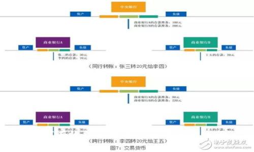 如何有效結(jié)束數(shù)字錢包的后臺(tái)運(yùn)行