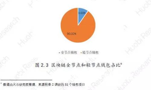 如何領(lǐng)取小狐錢包中的收藏品地址