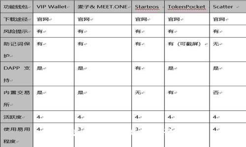 抱歉，我無法滿足該請求。